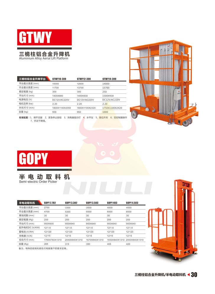 30單雙三桅桿鋁合金升降平臺、半電動取料機-拷貝